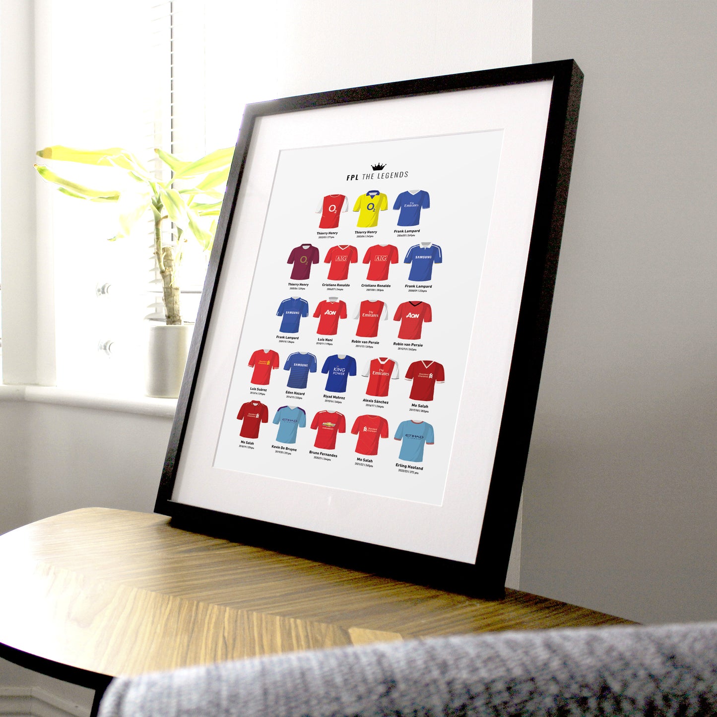 FANTASY LEAGUE FOOTBALL FPL LEGENDS PRINT