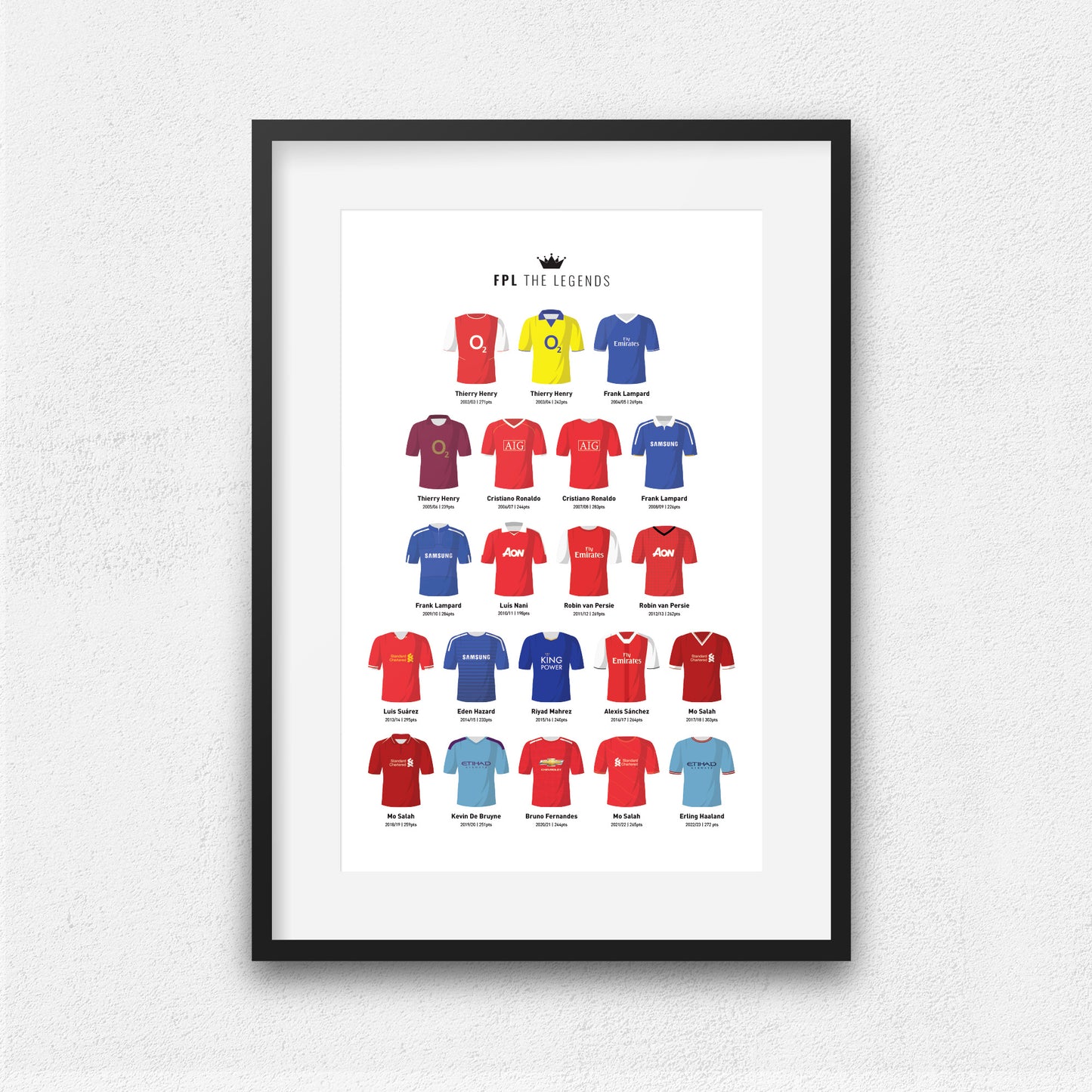 FANTASY LEAGUE FOOTBALL FPL LEGENDS PRINT